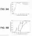Fig. 10 - SYSTEMS AND METHODS FOR TREATING ABSCESSES AND INFECTED FLUID COLLECTIONS