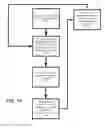 Fig. 15 - Full-body exercise system including a plurality of independently operable appendicular members