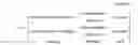 Fig. 03 - Golf swing analysis apparatus