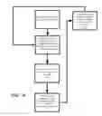 Fig. 15 - Networked game system having multiple full-body exercise apparatus controllers