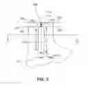 Fig. 04 - Adjustable golf club