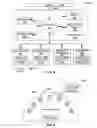 Fig. 09 - Apparatus, system, method, and computer-readable medium for casino card handling with multiple hand recall feature