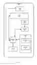 Fig. 13 - DISPLAY AND NAVIGATION OF VIRTUAL BUILT ENVIRONMENTS IN COMPUTER-IMPLEMENTED GAMES