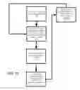 Fig. 15 - Game system having full-body exercise apparatus controller with independently operable appendicular members