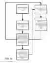 Fig. 17 - Game system having full-body exercise apparatus controller with independently operable appendicular members