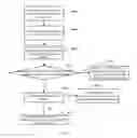 Fig. 06 - Method for sending webgame message and browser thereof and webgame service server