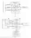 Fig. 07 - Method for sending webgame message and browser thereof and webgame service server