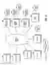 Fig. 10 - COLLABORATIVE ELECTRONIC GAME PLAY EMPLOYING PLAYER CLASSIFICATION AND AGGREGATION