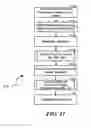 Fig. 15 - COLLABORATIVE ELECTRONIC GAME PLAY EMPLOYING PLAYER CLASSIFICATION AND AGGREGATION