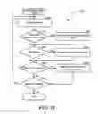 Fig. 16 - COLLABORATIVE ELECTRONIC GAME PLAY EMPLOYING PLAYER CLASSIFICATION AND AGGREGATION