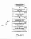 Fig. 17 - COLLABORATIVE ELECTRONIC GAME PLAY EMPLOYING PLAYER CLASSIFICATION AND AGGREGATION