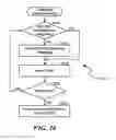 Fig. 25 - COLLABORATIVE ELECTRONIC GAME PLAY EMPLOYING PLAYER CLASSIFICATION AND AGGREGATION