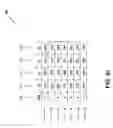 Fig. 09 - Sequentially operated modules