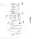 Fig. 124 - Sequentially operated modules