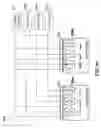Fig. 141 - Sequentially operated modules