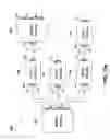 Fig. 26 - Sequentially operated modules