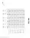 Fig. 47 - Sequentially operated modules