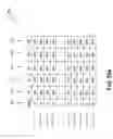 Fig. 58 - Sequentially operated modules
