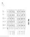 Fig. 59 - Sequentially operated modules