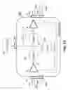 Fig. 86 - Sequentially operated modules