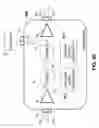 Fig. 90 - Sequentially operated modules