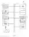 Fig. 08 - Secure Computing for Virtual Environment and Interactive Experiences