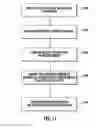 Fig. 12 - SYSTEM AND METHOD FOR GATHERING AND ANALYZING OBJECTIVE MOTION DATA