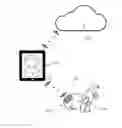 Fig. 01 - Dynamic App Programming Environment with Physical Object Interaction