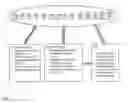 Fig. 04 - Dynamic App Programming Environment with Physical Object Interaction