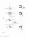 Fig. 06 - Dynamic App Programming Environment with Physical Object Interaction