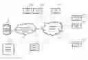 Fig. 01 - Media synchronized control of peripherals