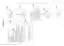 Fig. 13 - Media synchronized control of peripherals