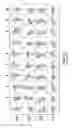 Fig. 16 - Manually posable figure animation system and method