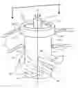 Fig. 01 - 3D printed modular centrifugal contactors and method for separating moieties using 3D printed optimized surfaces