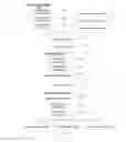 Fig. 05 - Methods and apparatuses for sending prompt message to close a movable article