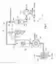 Fig. 03 - Load following single bed reversing blower adsorption air separation system