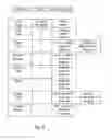 Fig. 09 - Reversing blower adsorption utilizing coasting
