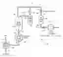 Fig. 01 - Ambient pressure optimizing of SBRB VSA ASU