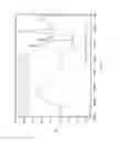 Fig. 06 - Surface-Modified Metal Colloids and Production Thereof