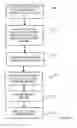 Fig. 04 - System and method for converting gaseous hydrocarbon mixtures into highly-branched hydrocarbons using electron beam combined with electron beam-sustained non-thermal plasma discharge