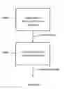 Fig. 11 - System and method for converting gaseous hydrocarbon mixtures into highly-branched hydrocarbons using electron beam combined with electron beam-sustained non-thermal plasma discharge