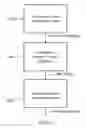Fig. 12 - System and method for converting gaseous hydrocarbon mixtures into highly-branched hydrocarbons using electron beam combined with electron beam-sustained non-thermal plasma discharge