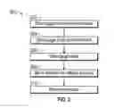 Fig. 08 - Canister system for air separation module