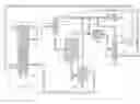 Fig. 01 - METHODS AND SYSTEMS FOR PROCESSING CELLULOSIC BIOMASS