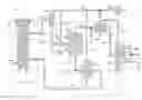 Fig. 01 - METHODS AND SYSTEMS FOR PROCESSING CELLULOSIC BIOMASS