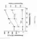 Fig. 25 - High efficiency, high performance metal-organic framework (MOF) membranes in hollow fibers and tubular modules