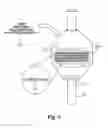 Fig. 07 - Method and system for forming plug and play metal compound catalysts