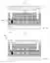 Fig. 19 - Self-aligned nanogap fabrication