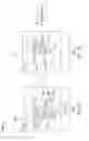 Fig. 04 - Digital microfluidic dilution apparatus, systems, and related methods