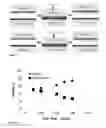 Fig. 15 - Coatings for forming tools
